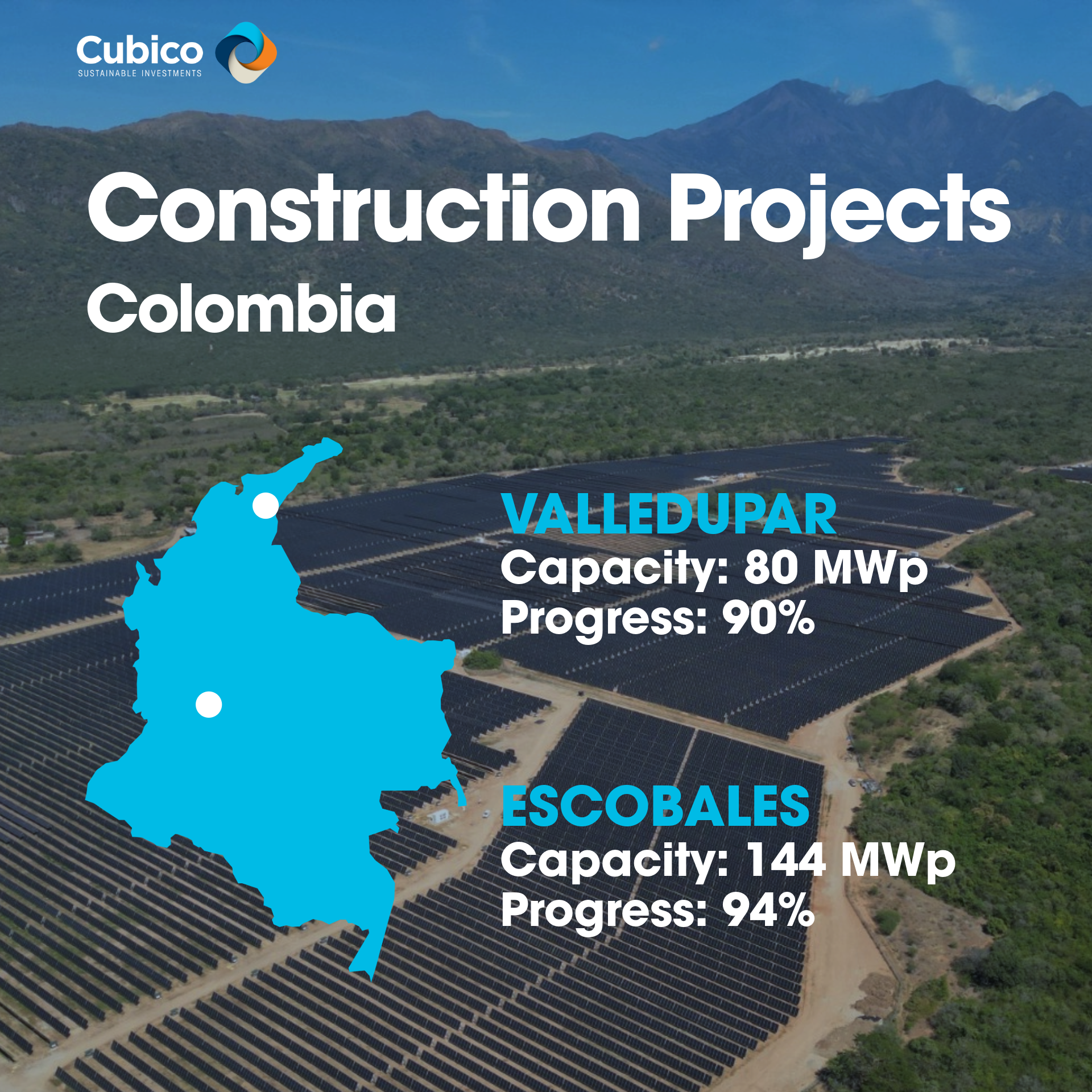 Impulsando juntos el futuro renovable de Colombia - Cubico